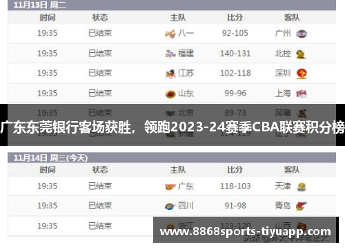 广东东莞银行客场获胜，领跑2023-24赛季CBA联赛积分榜