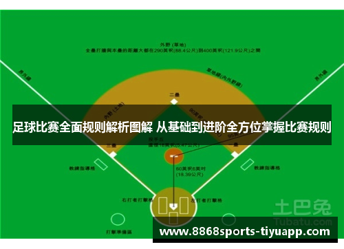 足球比赛全面规则解析图解 从基础到进阶全方位掌握比赛规则