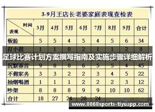 足球比赛计划方案撰写指南及实施步骤详细解析