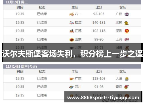 沃尔夫斯堡客场失利，积分榜上一步之遥